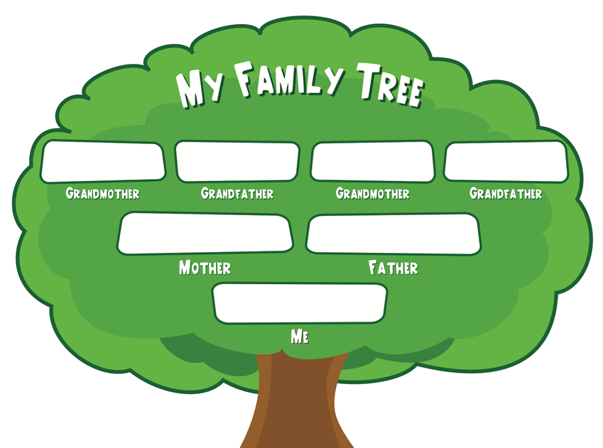 My Family Tree