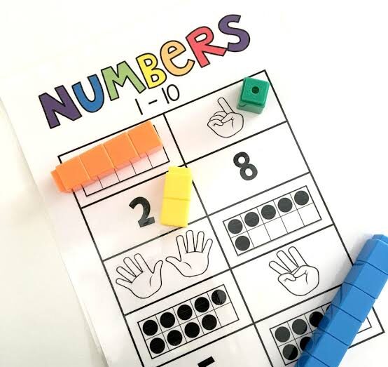 COUNTING ACTIVITY